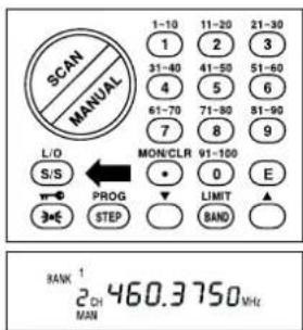 ALBRECHT AE 77 H - Restore a Locked Out Channel - 3