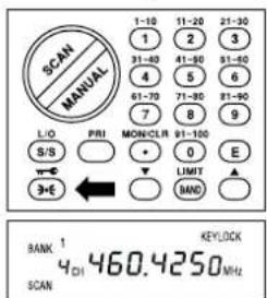 ALBRECHT AE 77 H - Keylock - 1