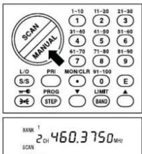 ALBRECHT AE 77 H - Scanning - 2