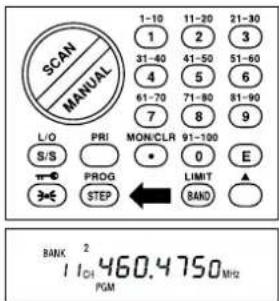 ALBRECHT AE 77 H - Priority Scan - 3