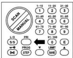 ALBRECHT AE 77 H - Priority Scan - 2