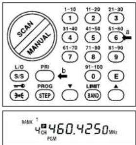 ALBRECHT AE 77 H - Priority Scan - 4
