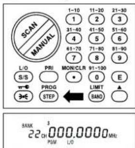 ALBRECHT AE 77 H - Storing Search Frequencies - 3