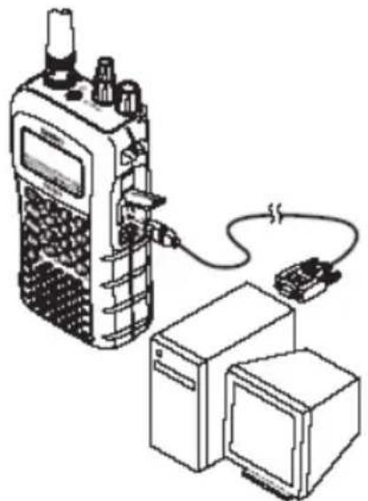 ALBRECHT AE 230 H - Anschluss des Scanners an einen PC - 1