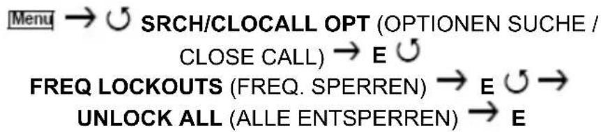 ALBRECHT AE 230 H - Entsperren aller Frequenzen - 1