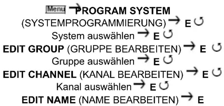 ALBRECHT AE 230 H - Bearbeiten von Kanalnamen (nur konventionelle Systeme) - 1