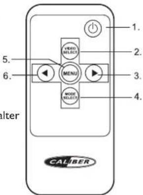 CALIBER MHM 273 - Anschlüsse - 2