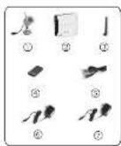 TREBS Comfortcam CC-401 - PACKING LIST - 1