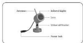TREBS Comfortcam CC-401 - STRUCTURE - 1