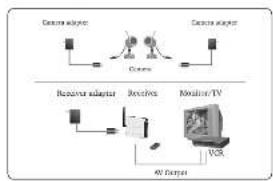 TREBS Comfortcam CC-401 - PACKING LIST - 2