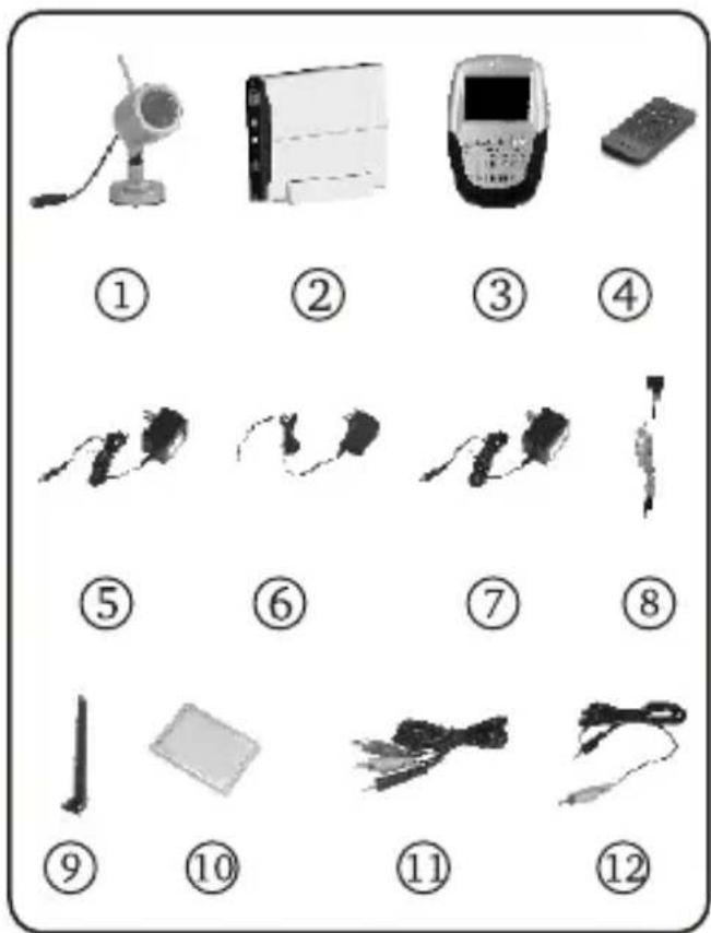TREBS CC-101 - Inhoud - 1