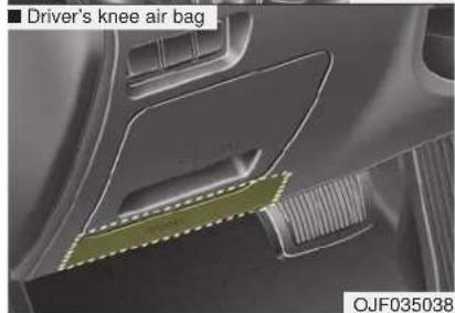 KIA Optima PHEV (2017) - Driver's and passenger's front air bag - 2