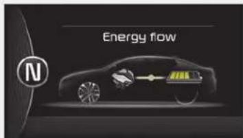 KIA Optima PHEV (2017) - Engine Generation - 1