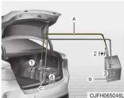KIA Optima PHEV (2017) - EMERGENCY STARTING - 1