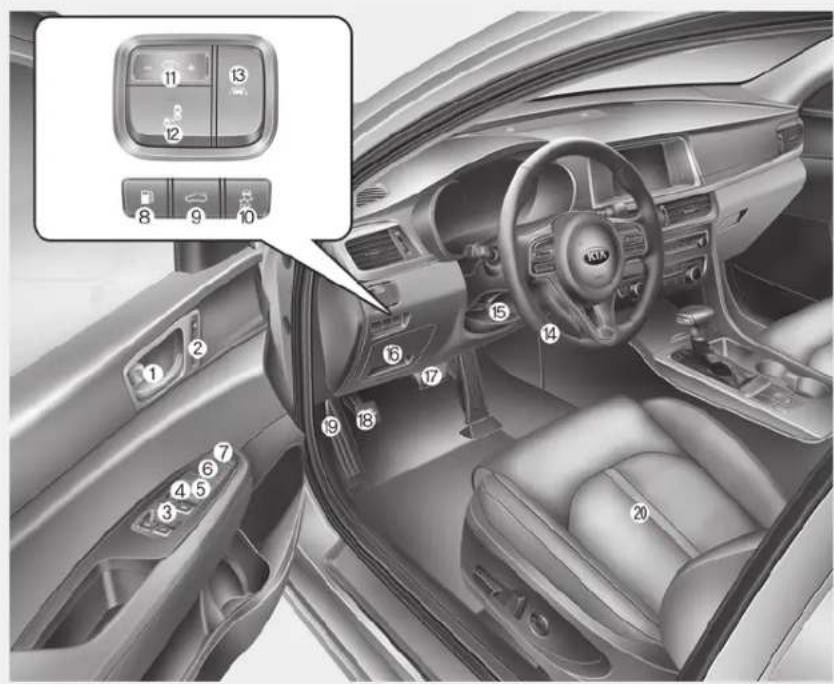 KIA Optima PHEV (2017) - INTERIOR OVERVIEW - 1