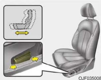 KIA Optima PHEV (2017) - CAUTION - Power Seating - 1