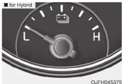 KIA Optima PHEV (2017) - \*NOTICE - 1