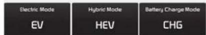 KIA Optima PHEV (2017) - Plug-in hybrid mode indicator - 4