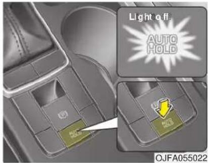 KIA Optima PHEV (2017) - AUTO HOLD (if equipped) - 3