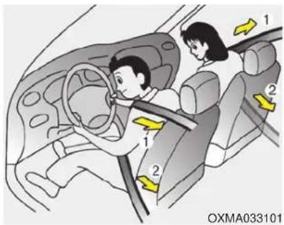 KIA Optima PHEV (2017) - To release the seat belt: - 1