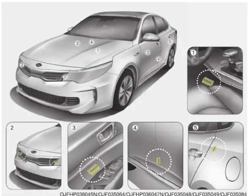 KIA Optima PHEV (2017) - Why didn't my air bag go off in a collision? (Inflation and non-inflation conditions of the air bag) - 1