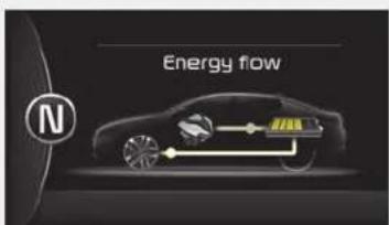 KIA Optima PHEV (2017) - ENERGY FLOW HYBRID/PLUG-IN HYBRID VEHICLE - 5