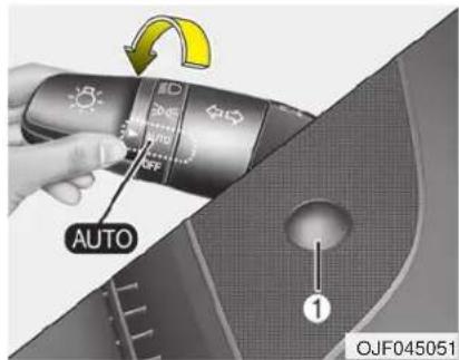 KIA Optima PHEV (2017) - AFLS (Adaptive Front Lighting System) (if equipped) - 1