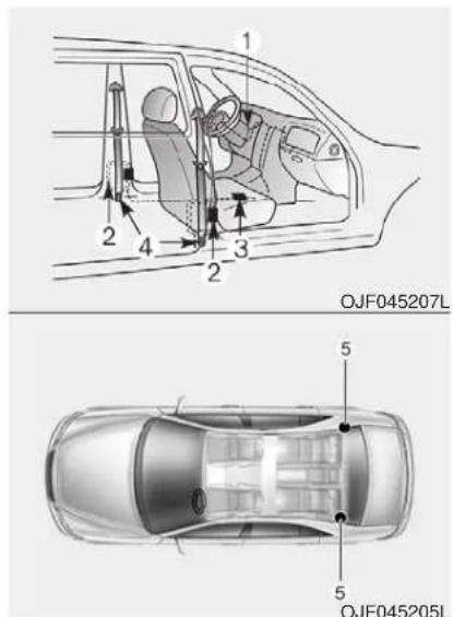 KIA Optima PHEV (2017) - NOTICE - 1