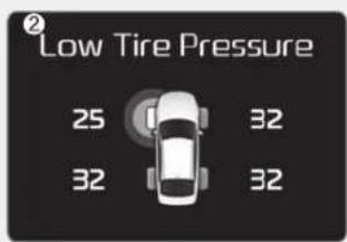 KIA Optima PHEV (2017) - TIRE PRESSURE MONITORING SYSTEM (TPMS) (IF EQUIPPED) - 2