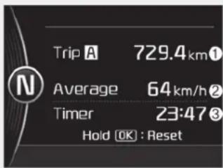 KIA Optima PHEV (2017) - Trip A/B - 1