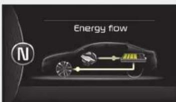 KIA Optima PHEV (2017) - ENERGY FLOW HYBRID/PLUG-IN HYBRID VEHICLE - 4