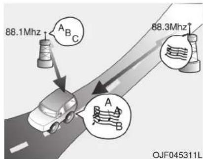 KIA Optima PHEV (2017) - NOTICE - 5