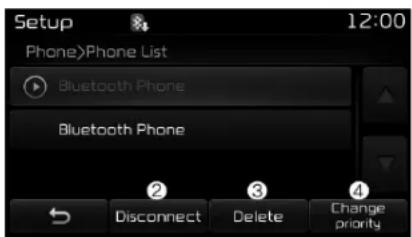 KIA Optima PHEV (2017) - Connecting a Device - 1