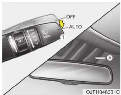 KIA Optima PHEV (2017) - \*NOTICE - 1