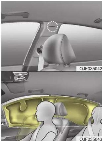 KIA Optima PHEV (2017) - Curtain air bag - 1