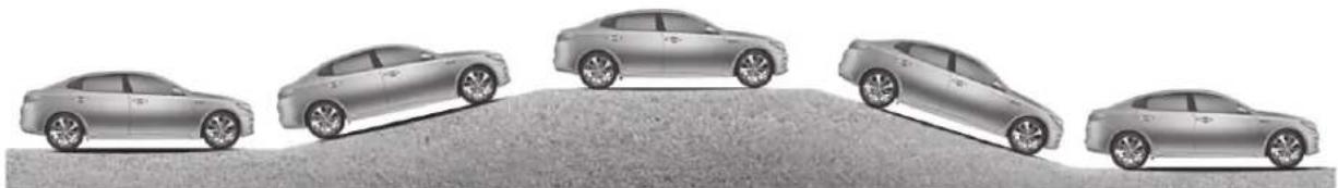 KIA Optima PHEV (2017) - HEV (HYBRID ELECTRIC VEHICLE) SYSTEM - 1