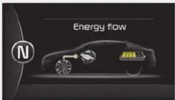 KIA Optima PHEV (2017) - Engine Only Propulsion - 1