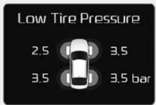 KIA Optima PHEV (2017) - Low tire pressure telltale - 1