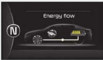 KIA Optima PHEV (2017) - ENERGY FLOW HYBRID/PLUG-IN HYBRID VEHICLE - 1