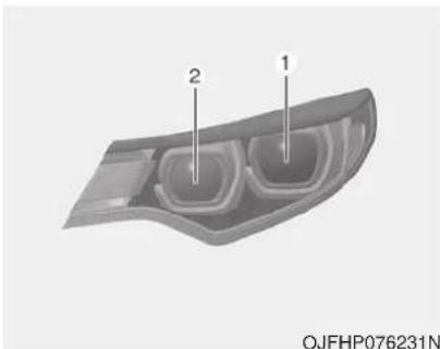 KIA Optima PHEV (2017) - Headlamp (Low/High beam, LED type) bulb replacement (For Plug-in Hybrid) - 1