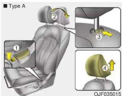 KIA Optima PHEV (2017) - WARNING - Headrest removal/adjustment - 3