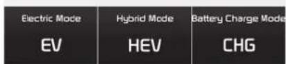 KIA Optima PHEV (2017) - Plug-in hybrid mode indicator - 4