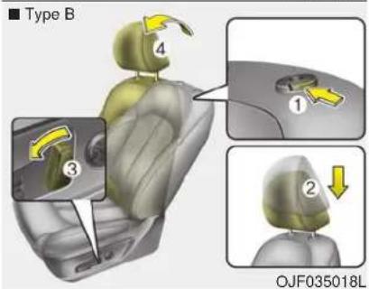 KIA Optima PHEV (2017) - WARNING - Headrest Removal - 2