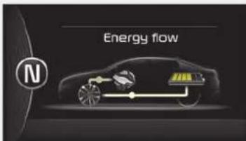 KIA Optima PHEV (2017) - Power Assist - 1