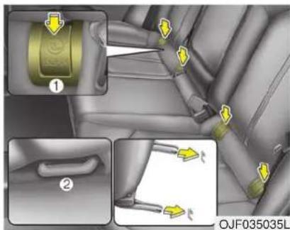 KIA Optima PHEV (2017) - WARNING - LATCH Lower Anchors - 1