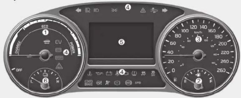 KIA Optima PHEV (2017) - INSTRUMENT CLUSTER - 1