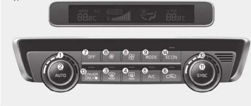 KIA Optima PHEV (2017) - AUTOMATIC CLIMATE CONTROL SYSTEM - 1
