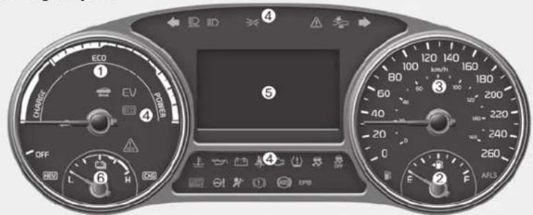 KIA Optima PHEV (2017) - INSTRUMENT CLUSTER - 2