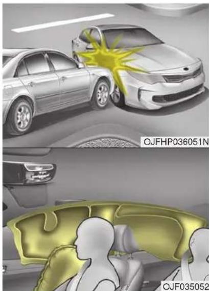 KIA Optima PHEV (2017) - Front air bags - 1