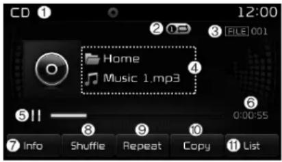 KIA Optima PHEV (2017) - MENU : MP3 CD - 1